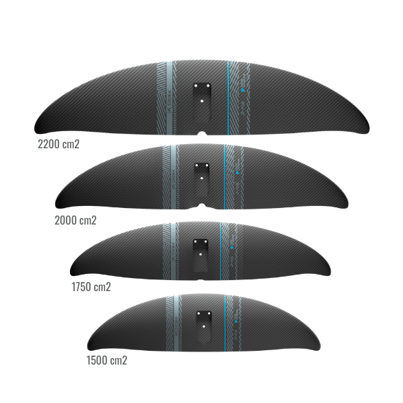 Sroka frontwing 1750 cm2 uit de Progress-reeks