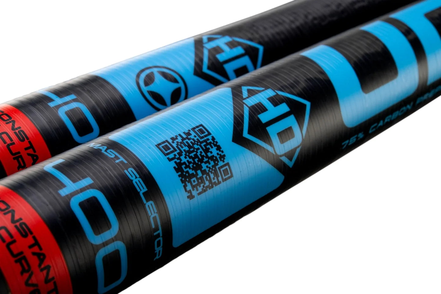 Unifiber HD RDM C75 Mast